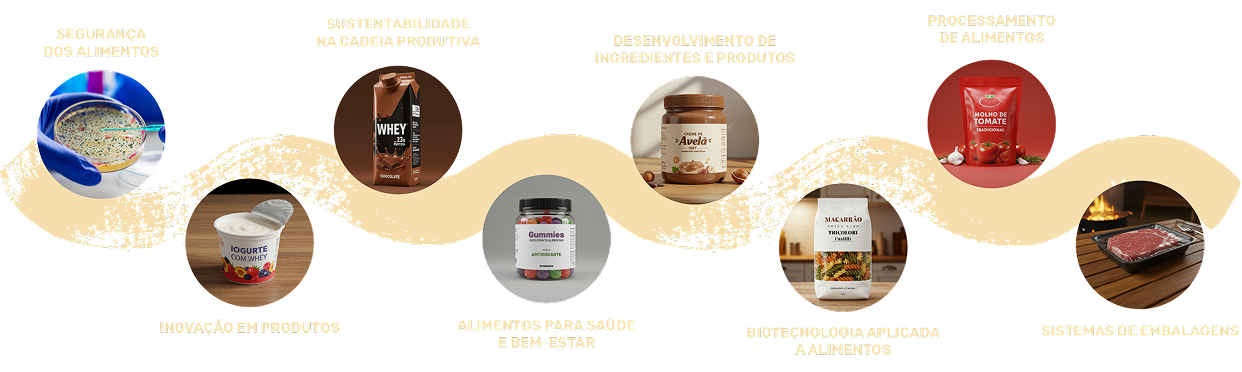 Imagem Infográfico - Comer com Ciência